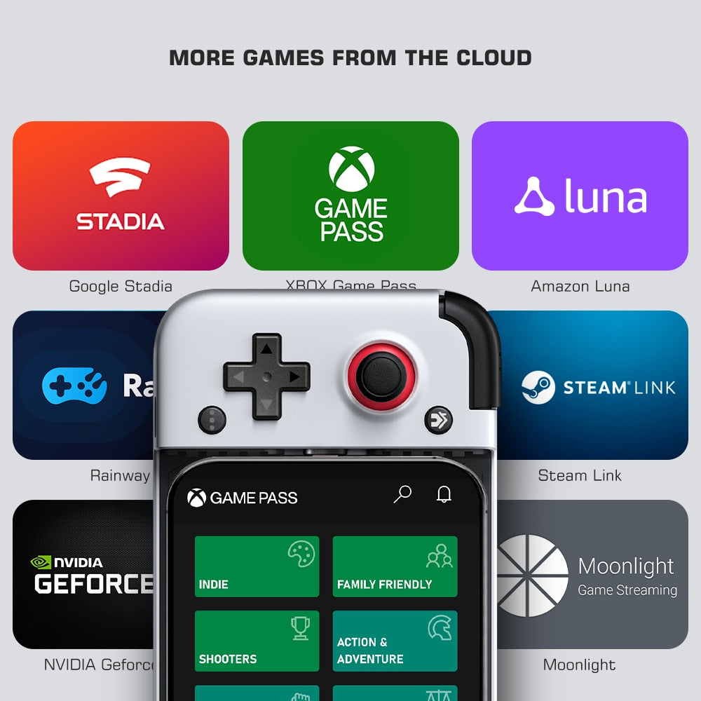 Multi-Device Gaming Controller