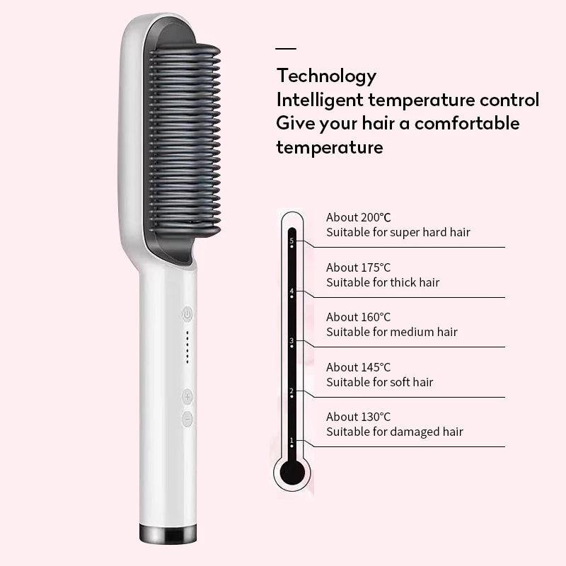 Anti-scalding Ceramic Hair Curler - Byloh