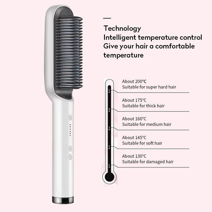 Anti-scalding Ceramic Hair Curler - Byloh