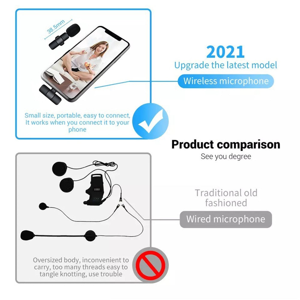 Wireless Portable Microphone - Byloh