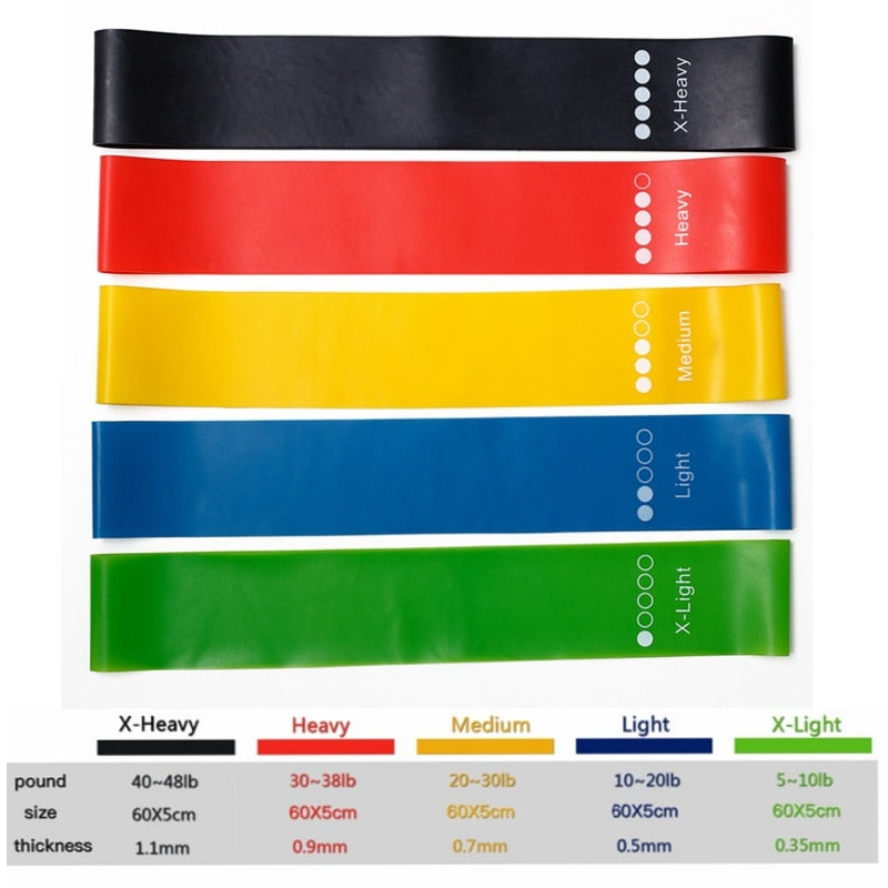 Yoga Resistance Bands - Byloh