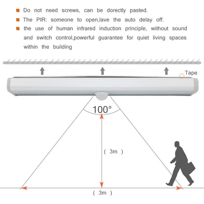 Sensor LED Under Cabinet Light - Byloh