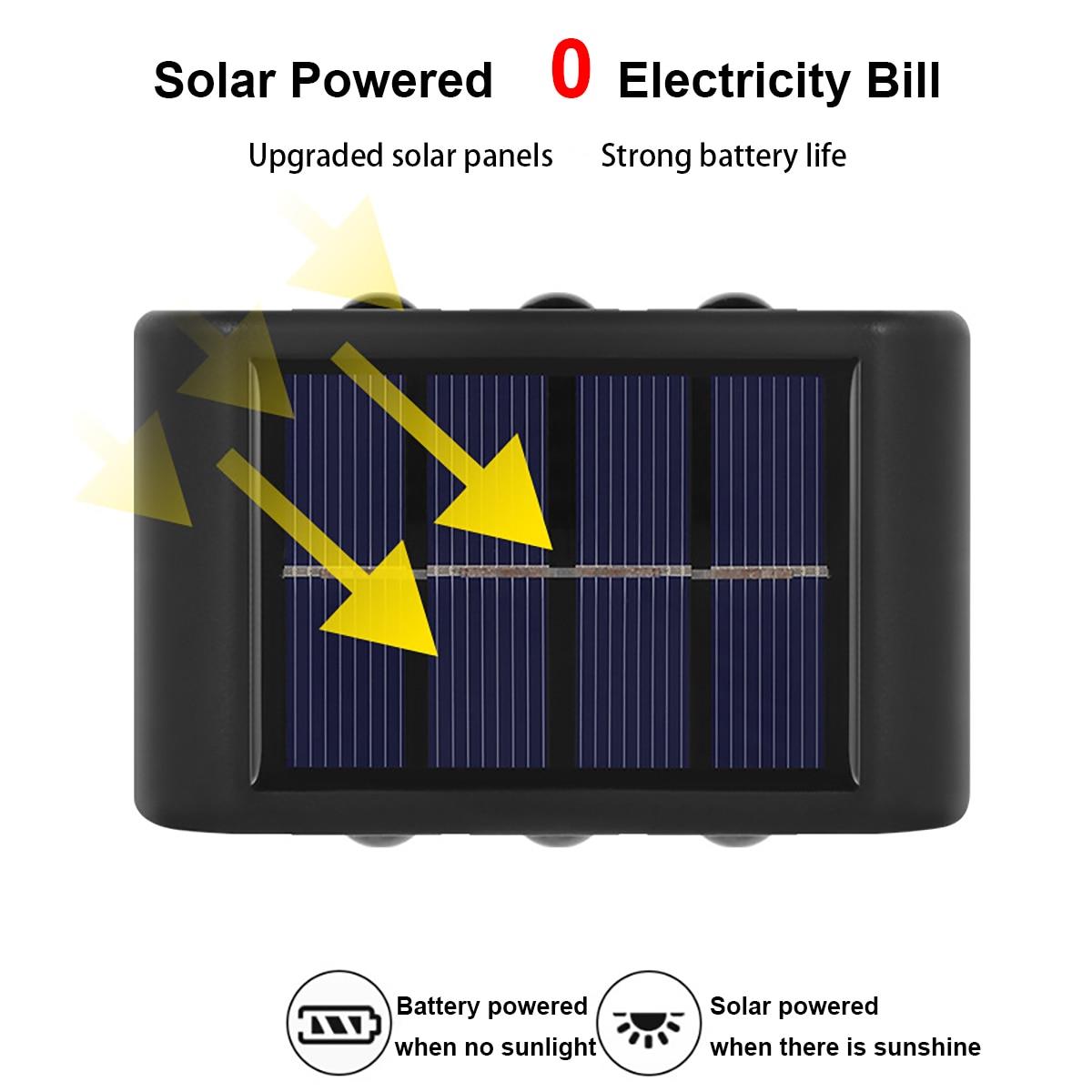 Waterproof Solar Wall Decor Light - Byloh