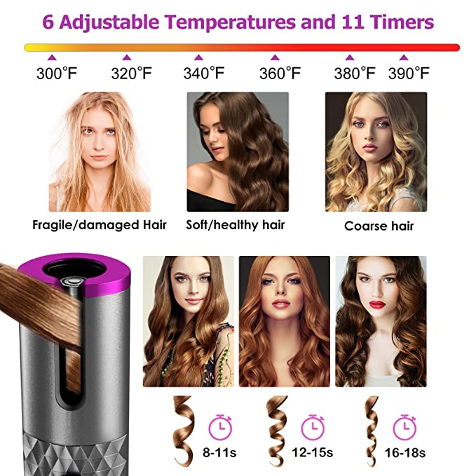 WIRELESS AUTOMATIC CURLING IRON - Byloh