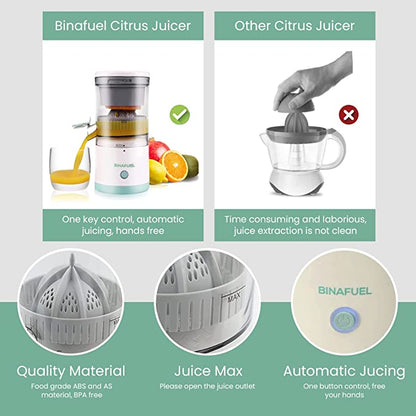 Wireless Citrus Juicer - Byloh