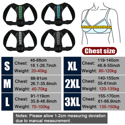 Perfect Posture Corrector - Byloh