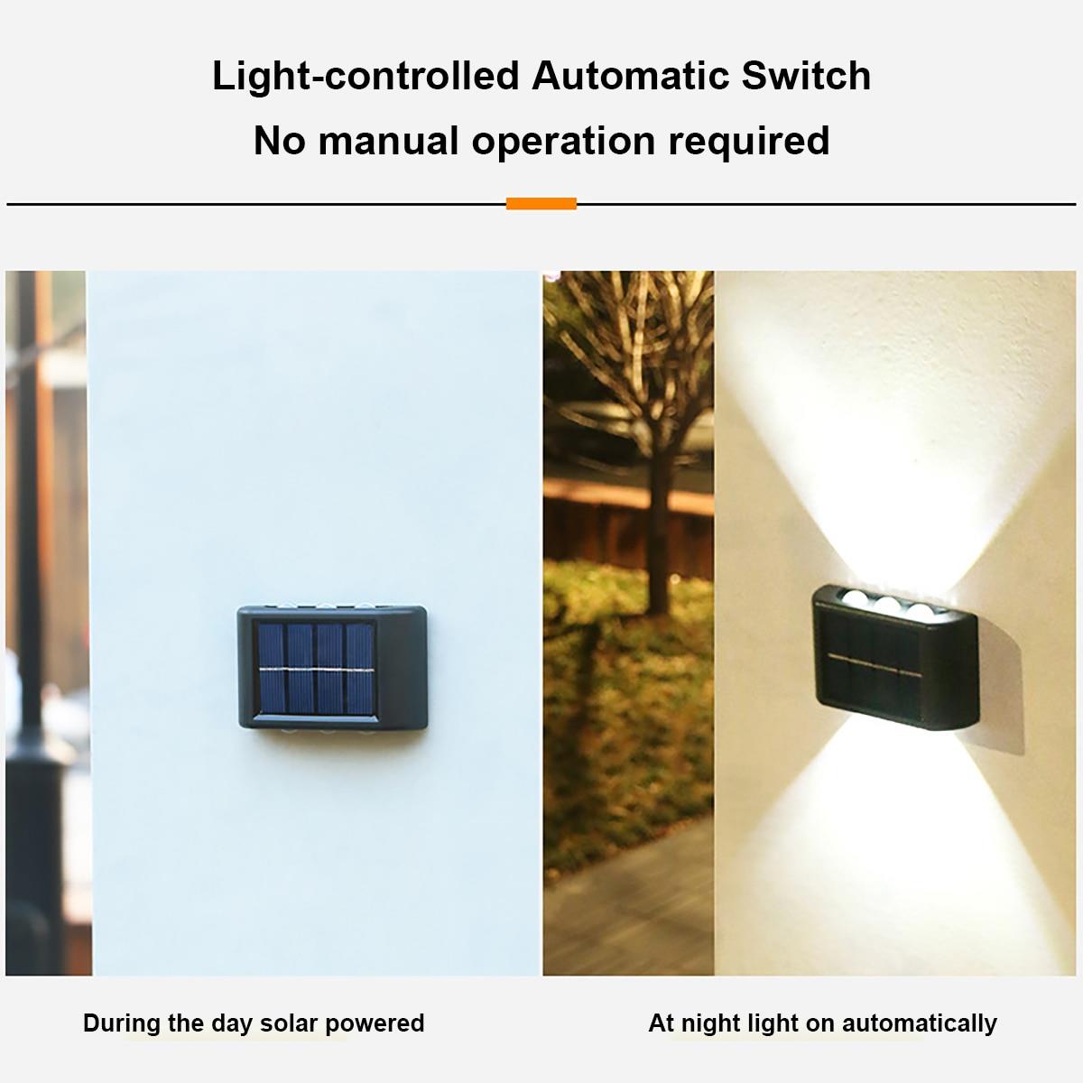 Waterproof Solar Wall Decor Light - Byloh