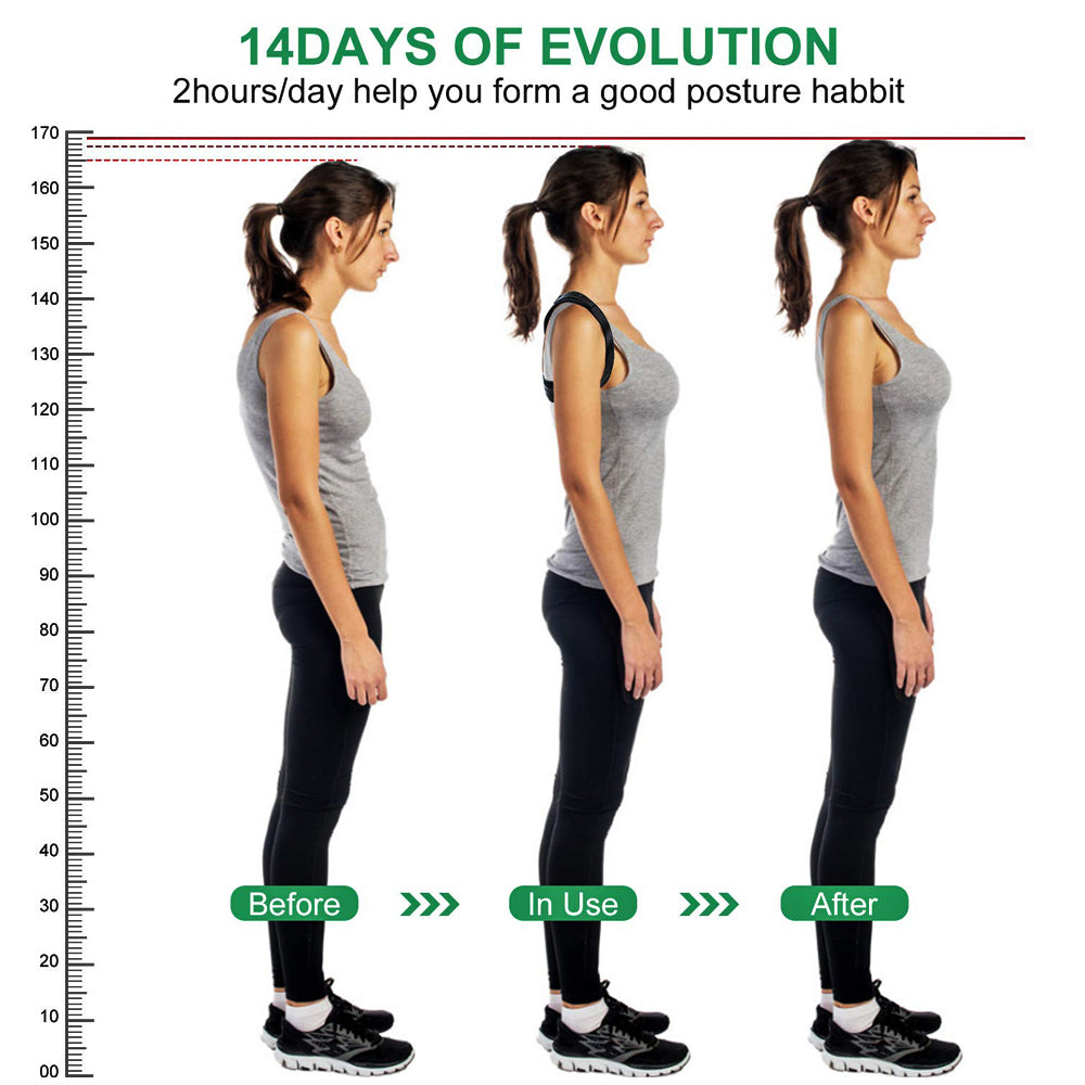 Perfect Posture Corrector - Byloh