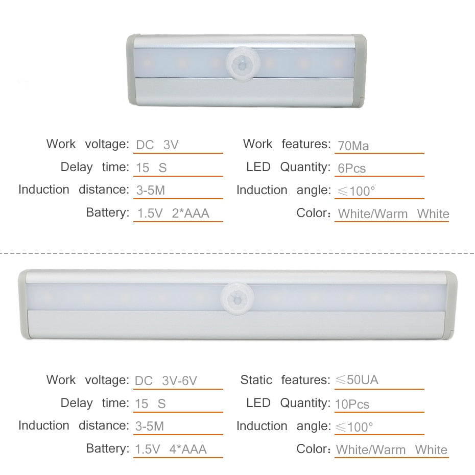Sensor LED Under Cabinet Light - Byloh