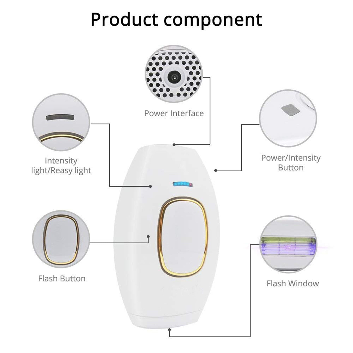 HairCleanup™ Laser Epilator - Byloh