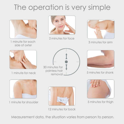 HairCleanup™ Laser Epilator - Byloh