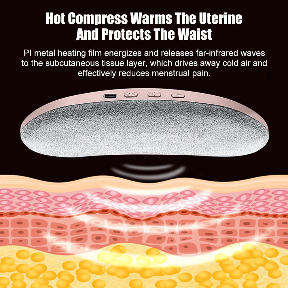 Smart Belt Relieves Menstrual Pain - Byloh
