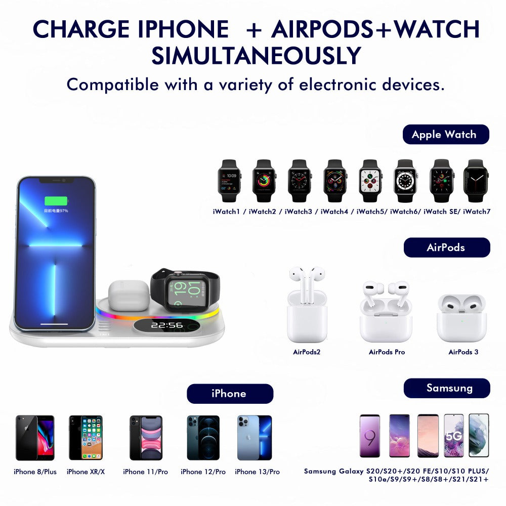 Wireless Phone Charger - Byloh