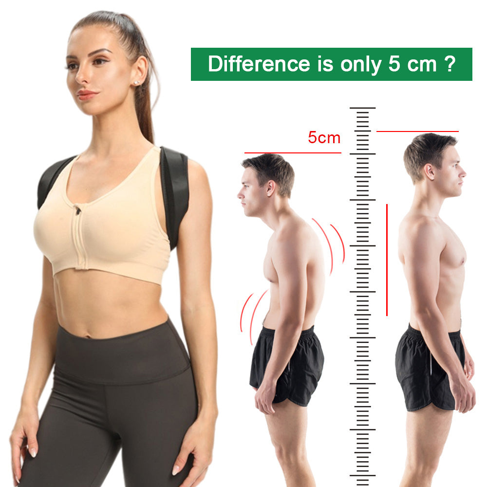 Perfect Posture Corrector - Byloh