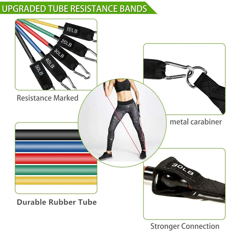 workout Resistance Bands - Byloh