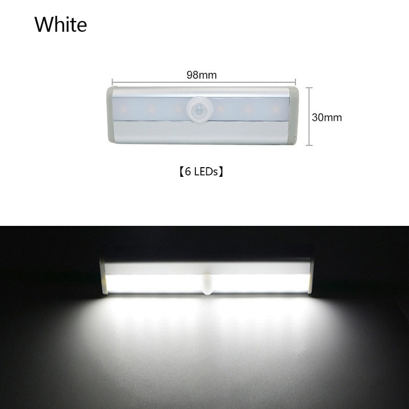 Sensor LED Under Cabinet Light - Byloh