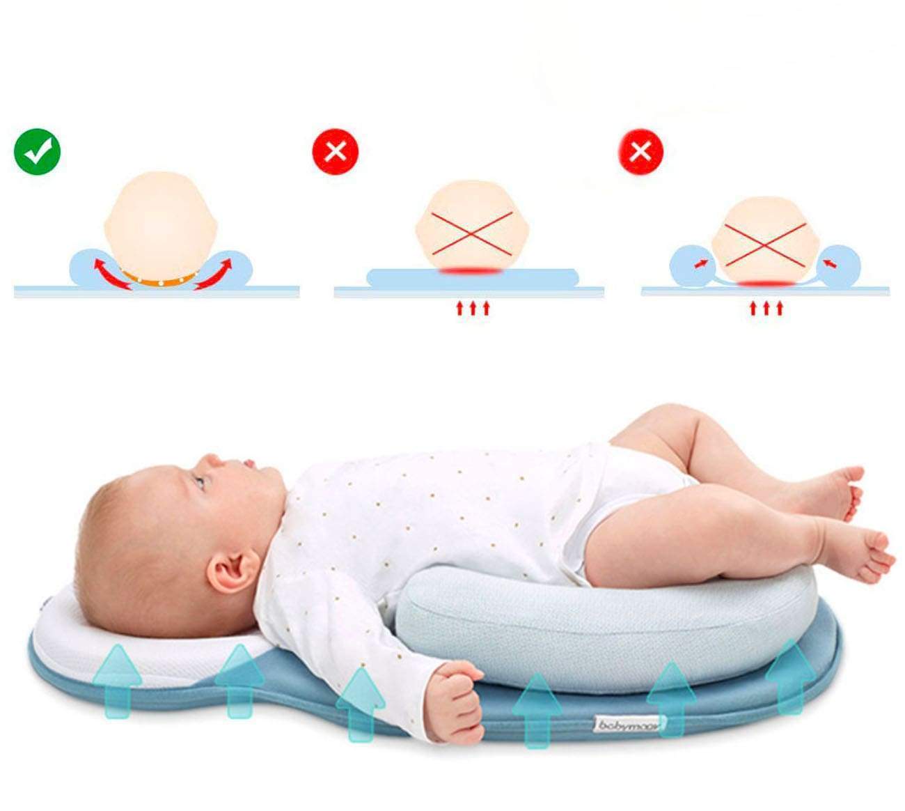 Aby Portable Baby Bed - Byloh